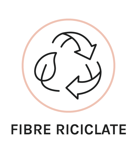 Fibre Riciclate